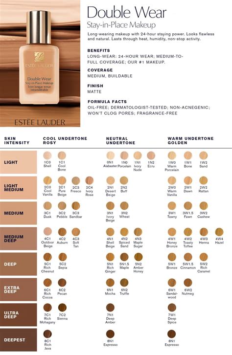 estee lauder shades color chart